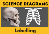 Science diagrams